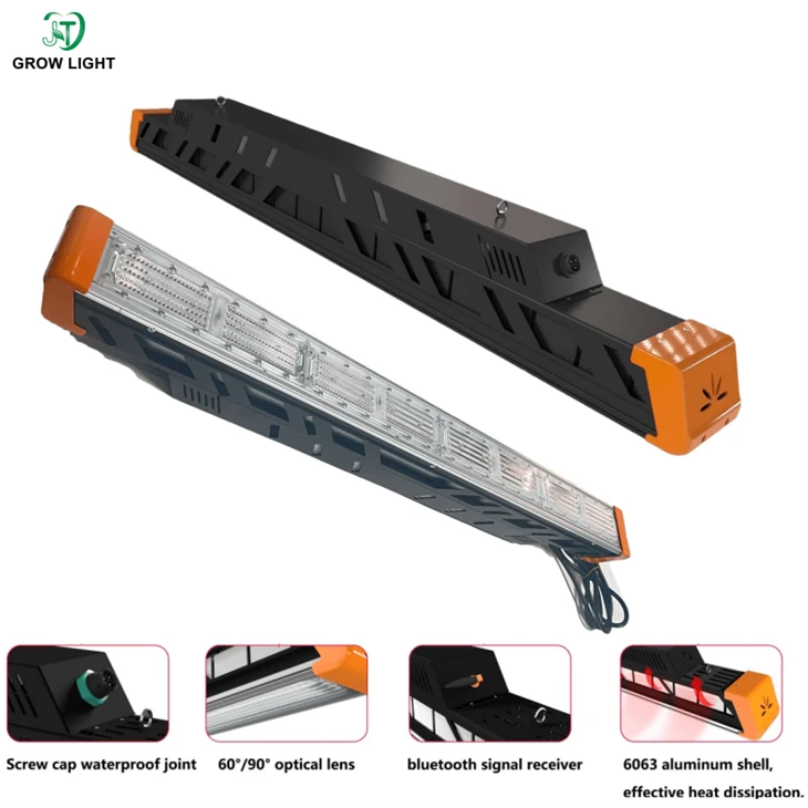 Commercial LED grow lights for cannabis